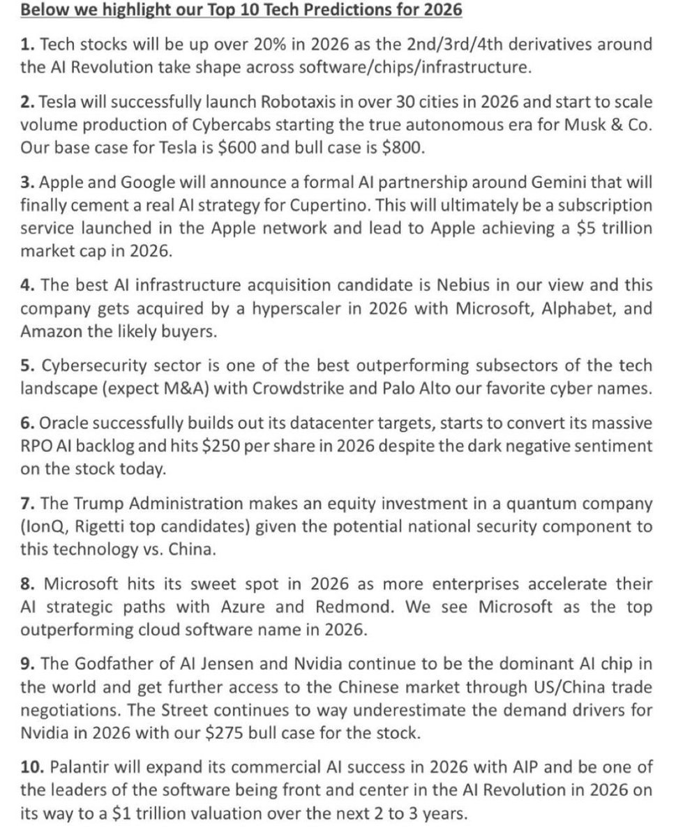 Dan Ives Top 10 predictions for 2026