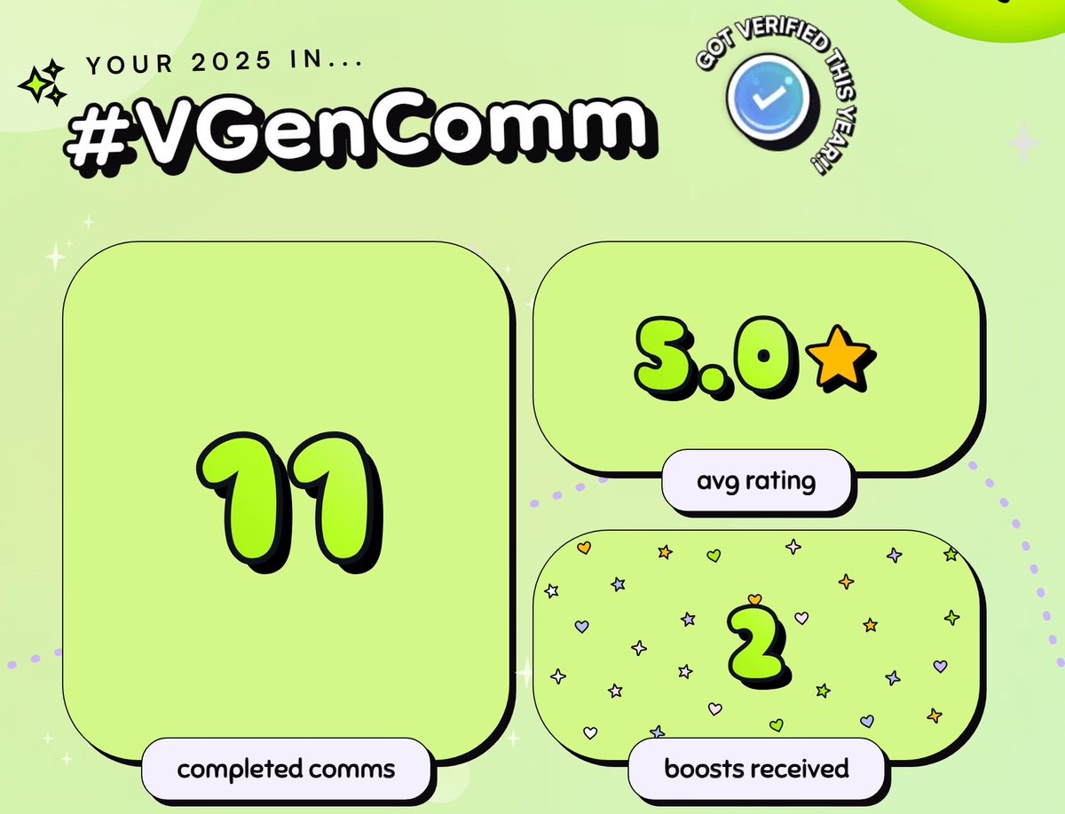 AveryKnyght's tweet image. Thank you all so much for the support this year, I know I don't really push the fact that I commission art very much but especially with loosing my job and still looking I'm definetly trying to focus up on commissions and YouTube stuff this coming year. Every commission means the…