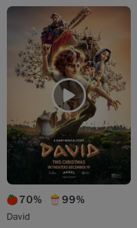 An absolutely mid animation has a 99% audience score on RT despite it receiving 70% critically with 23 reviews.

Audience and critic disconnect? Not exactly.
The movie has a clear agenda, and the chuds are showing up for it. They are obsessed with review-bombing.

Do your part,