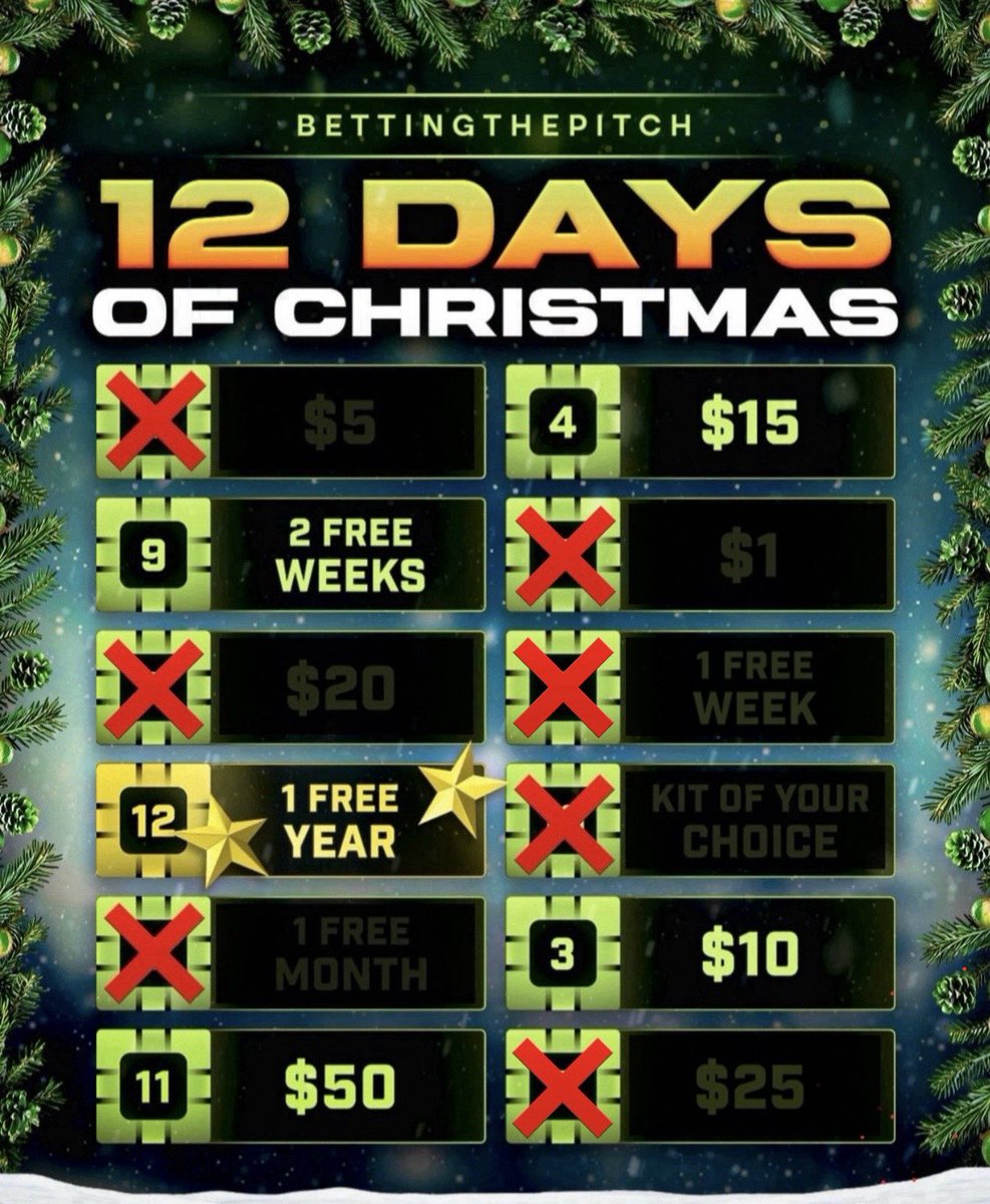 BettingThePitch's tweet image. Good morning everyone! ☀️☕️

🎁🎶On the eighth day of Christmas…🎶🎁

⭐️ Like+RT+Comment for a chance to spin the wheel!

➡️ MUST BE FOLLOWING! ⬅️

Good Luck!🎅🏻⚽️