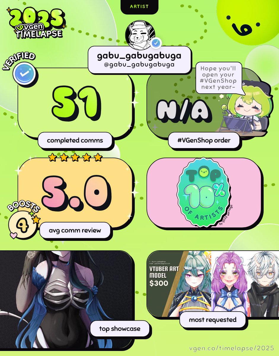 Lezgoooo! Thank you vgen!

#2025VGenTimelapse