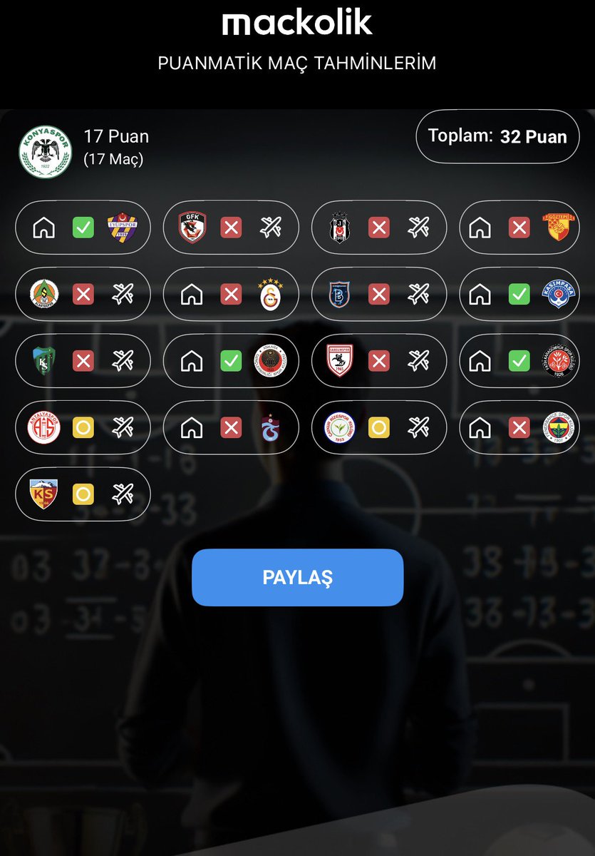 Zar zor böyle lig‘de kalırız