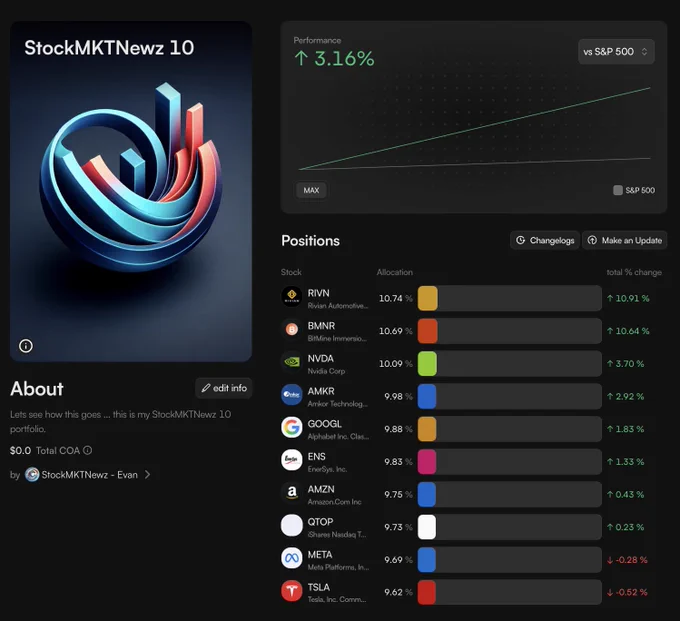 🔵MARKETEVANS: Suggerimenti per migliorare il portfolio di Evan con 10 nomi.