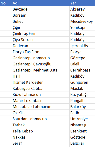 Ömer Yılmaz tweet media