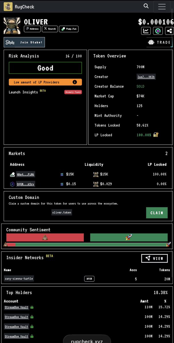 According to <a href="/Rugcheckxyz/">Rugcheck</a> , #OLIVER is all good in the <a href="/solana/">Solana</a> hood.