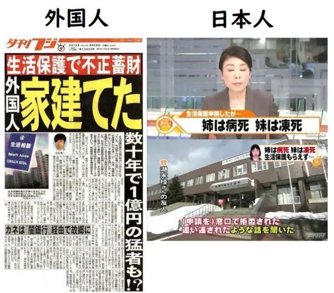 外国人生活保護やめろと思う人✋