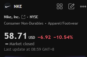SoftHroth's tweet photo. $NKE Technical Take 👀

Core Call: Near-term bearish 📉

·Death cross (50d MA $66.0 > 200d MA $63.5) = downtrend risk

·RSI 58.7 (neutral) → downside room if $63.5 support fails

·1–2 Week Target: $62.5 | Bullish flip only above $66.0

#NikeStock #TechAnalysis https://t.co/N35Me7xgeD