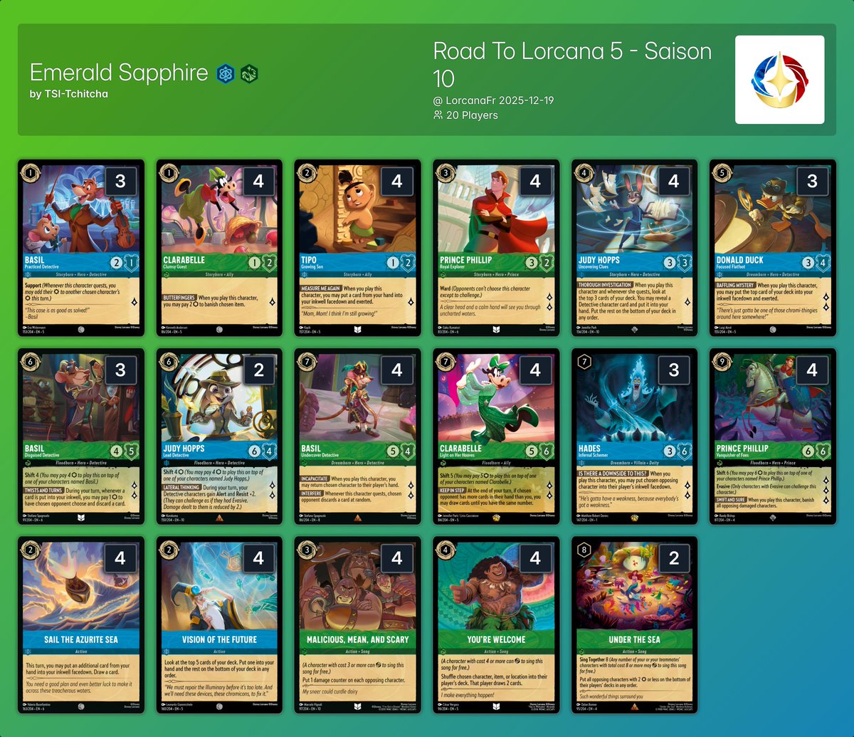 inkDecks: Lorcana Decks tweet media