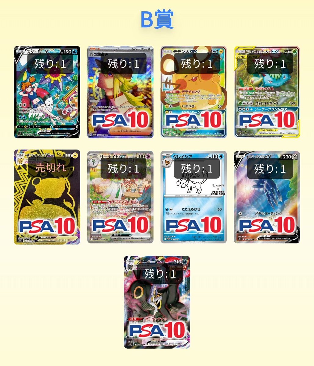 早すぎて驚いた😮 当然ですが抽選はガチのランダムです💪