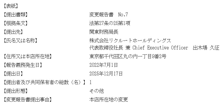 ケビモン (@kebimon_toshika) / Posts / X