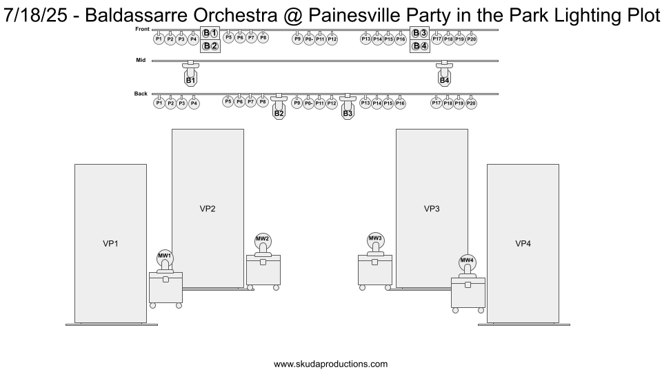 SkudaProduction's tweet image. Next up on my lighting plots of 2025 we have The Baldassarre Orchestra at PAINESVILLE PARTY IN THE PARK this past summer with Splendid Dimensions on visuals! What an epic time!
📷 EMH Photography Ohio