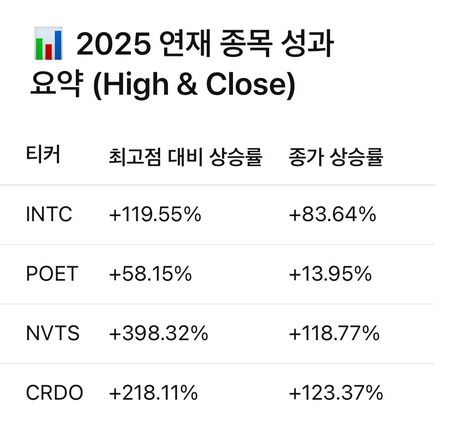 Mooni Insight 💫 tweet media