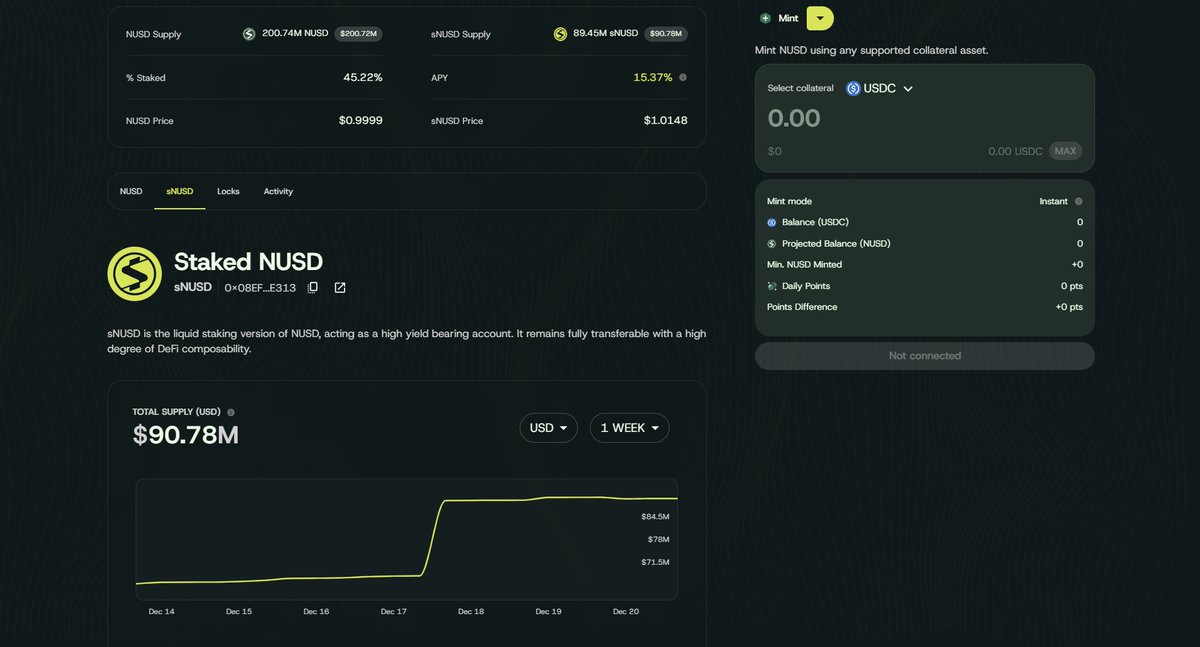 The DeFi Investor 🔎 tweet media