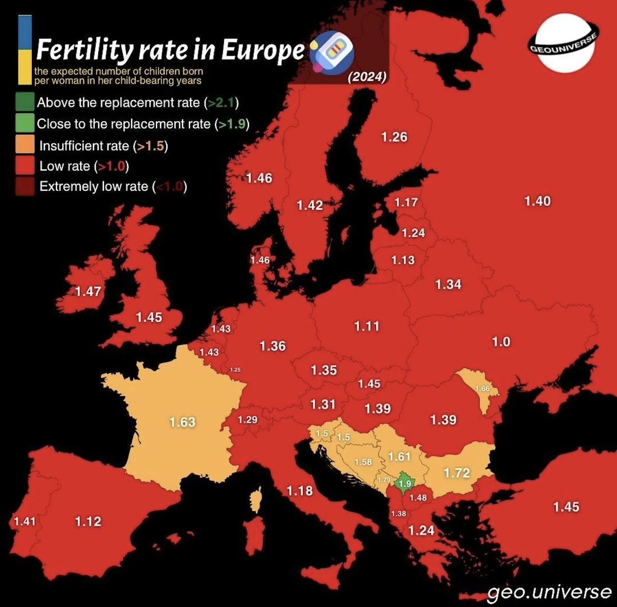 Pascalletc's tweet image. funny, because no one is starting a family in the best countries to raise a family 😅