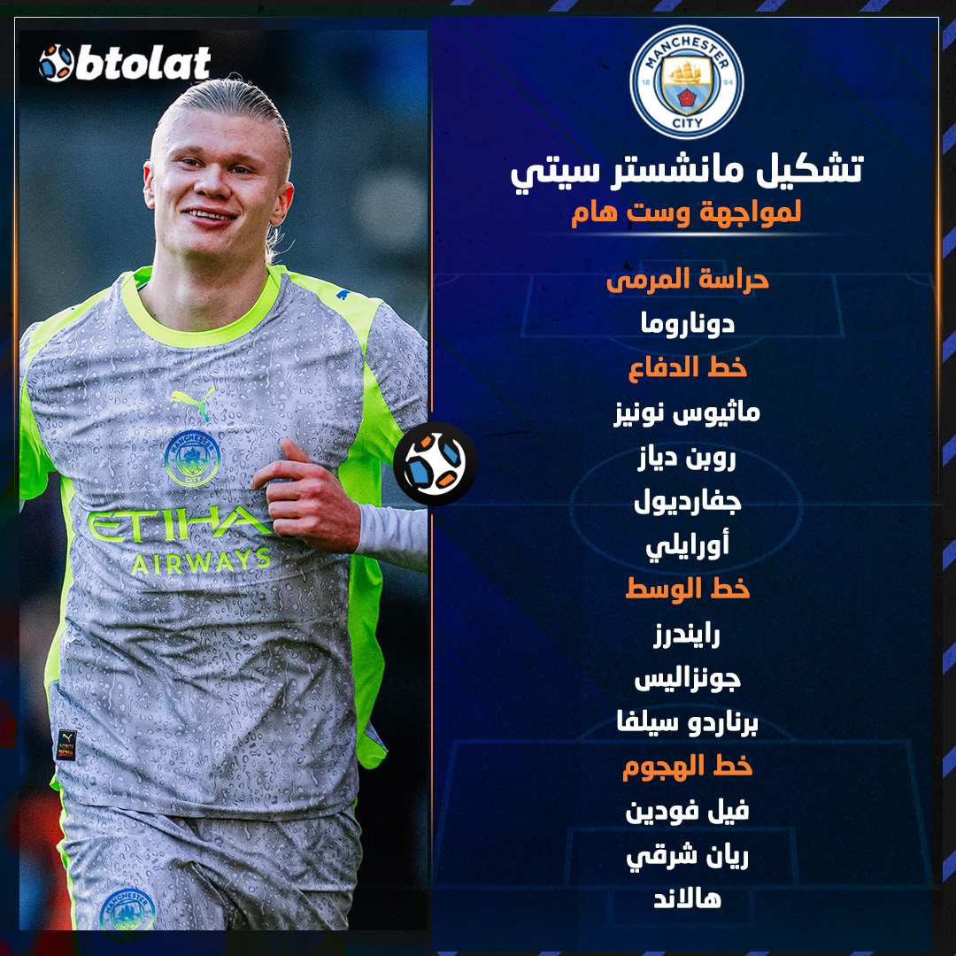 هالاند يقود تشكيل مانشستر سيتي لمواجهة وست هام بالبريميرليج 