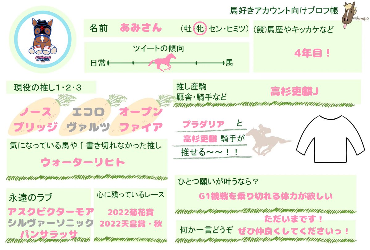 あみさん tweet media