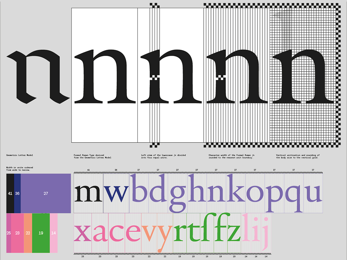 Christophe Plantin tweet media