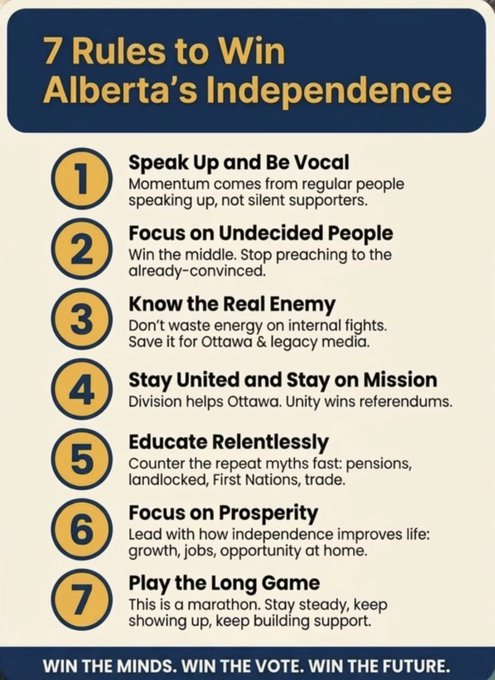 Martyupnorth's tweet photo. In early 2026 we need to win over those who are on the fence when it comes to Alberta independence.

Staying in Canada is not an option if we want to thrive. https://t.co/f0T2BZkSMn