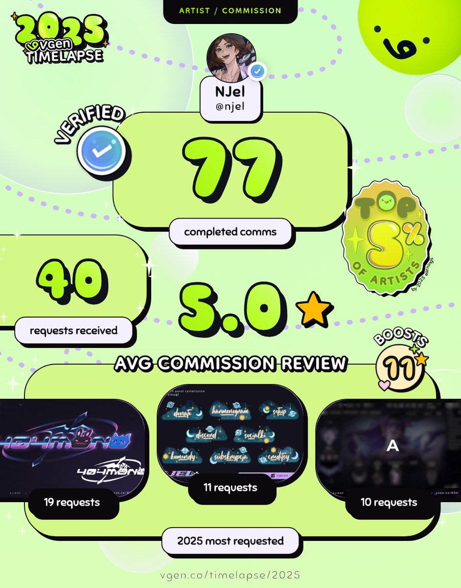 Top 5%?! 😳
I'm so happy with my progress in 2025! There are still things I can improve and I hope 2026 is going to be an amazing year for me, both as an artist and as a person 🩷
#2025VGenTimelapse