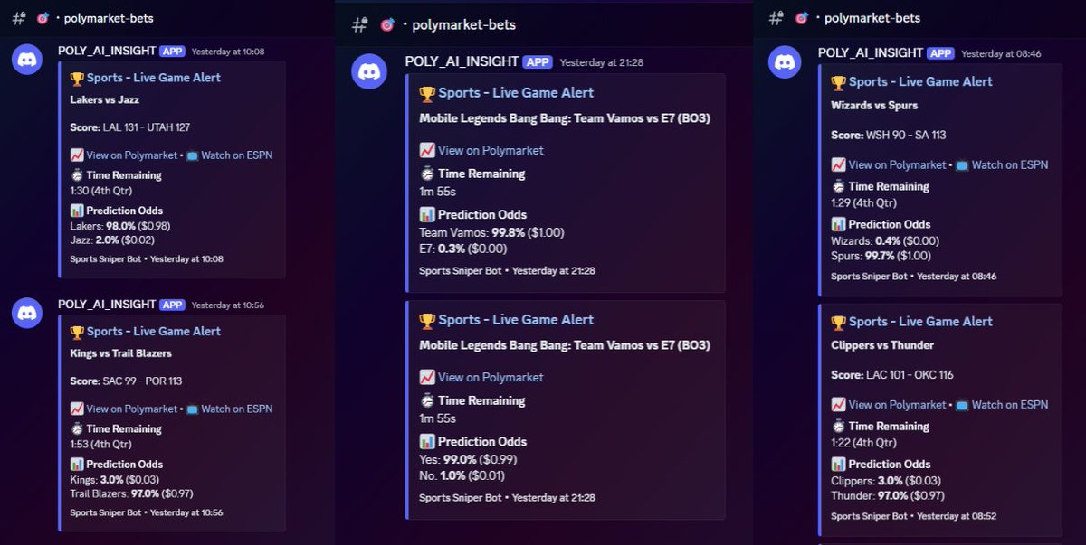 Looks like our new channel for <a href="/Polymarket/">Polymarket</a> bets is on 🔥 

It shows you markets on sports that are about to expire, with one team way ahead

This gives you a narrow window to secure a quick 0.5-3%, double your account in volume (if want to YOLO), and hence make more $POLY farming