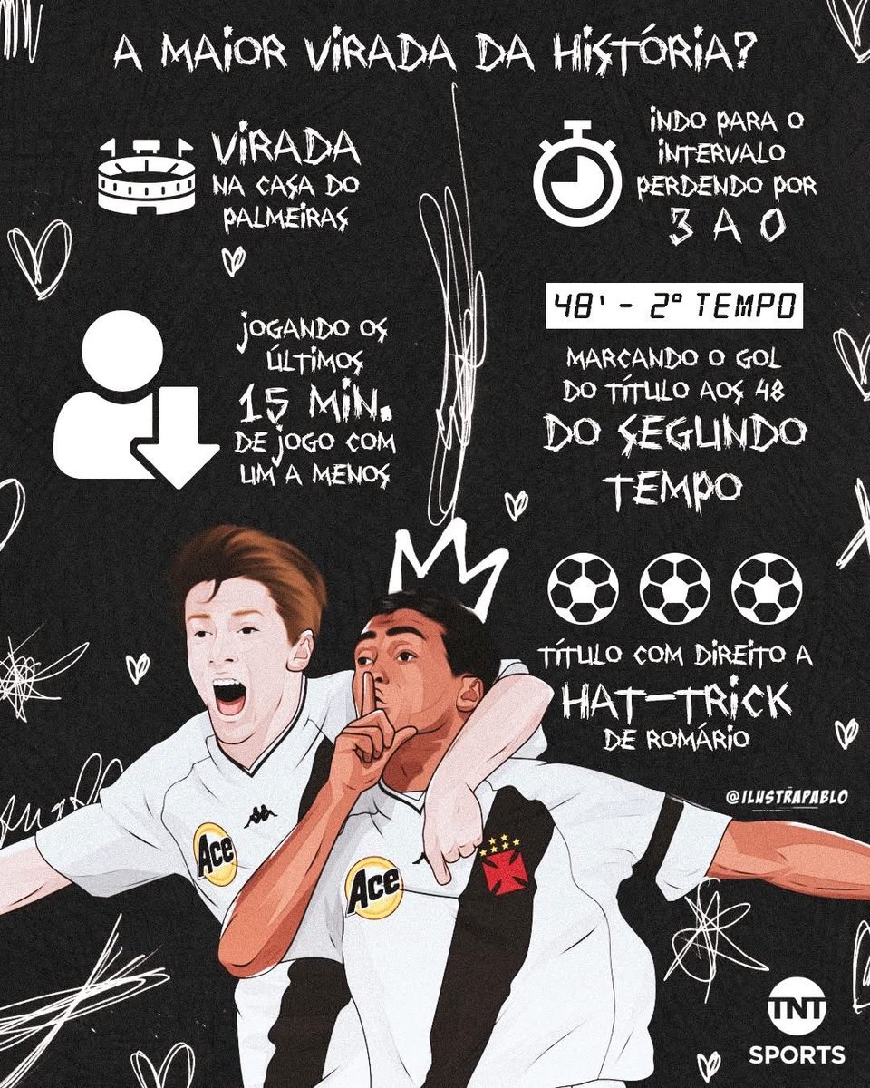 "Emendou Romário, guardou... É CAMPEÃO! É CAMPEÃO! É CAMPEÃO! GOOOOOOOOL É DO VASCO! DO VASCO! DO VASCO!" ⚽️💢

Há 25 anos, o VASCO realizava a virada mais impactante do futebol!
Após terminar primeiro tempo perdendo por 3x0 para o Palmeiras na finalíssima da Mercosul, atuando