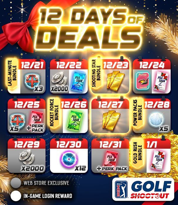 ConcreteGames's tweet photo. 🎄 The holidays are here! Celebrate with 12 Days of Deals and Giveaways in PGA TOUR Golf Shootout, from December 21 – January 1.

Unlock festive in-game rewards and special Web Store–only exclusives.

Log in daily, claim your rewards, and end the year on a high note! 🎁 https://t.co/utyqtQrvAl