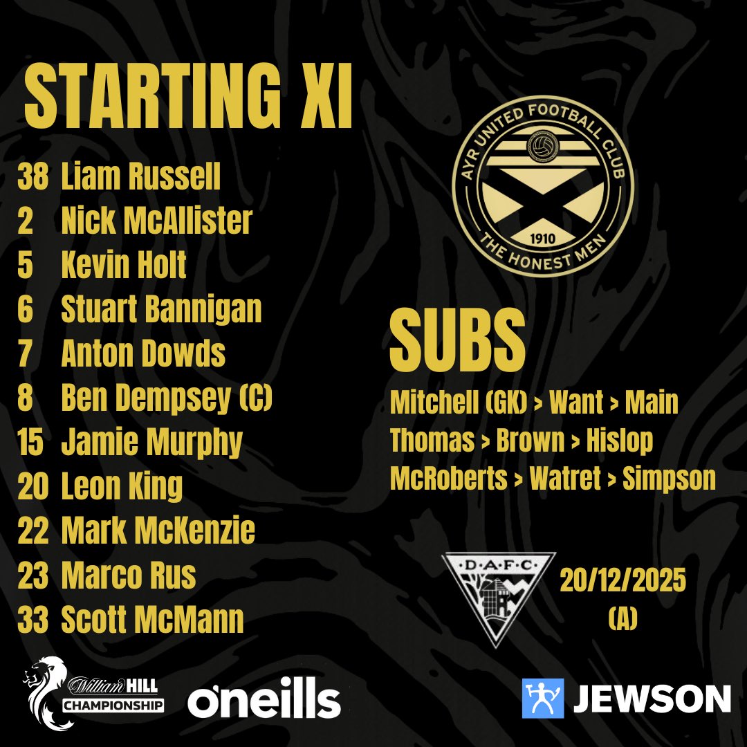 Ayr United tweet media