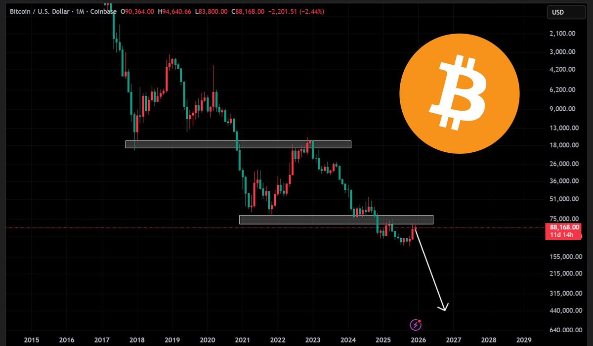 Felipe Demartini tweet media