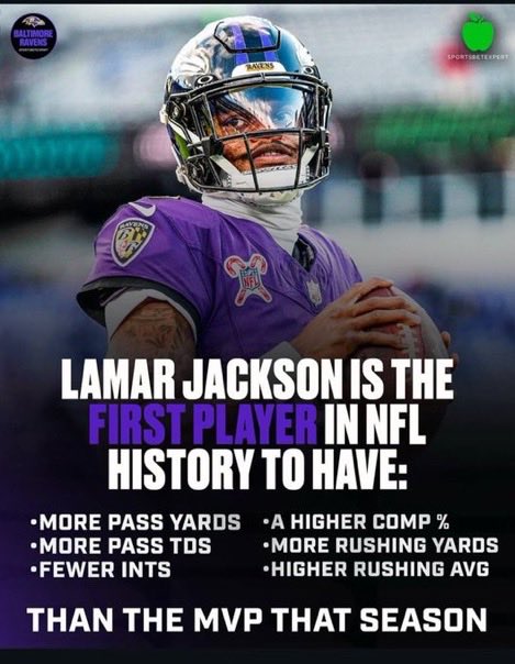 I don’t understand why Lamar Jackson has so many haters