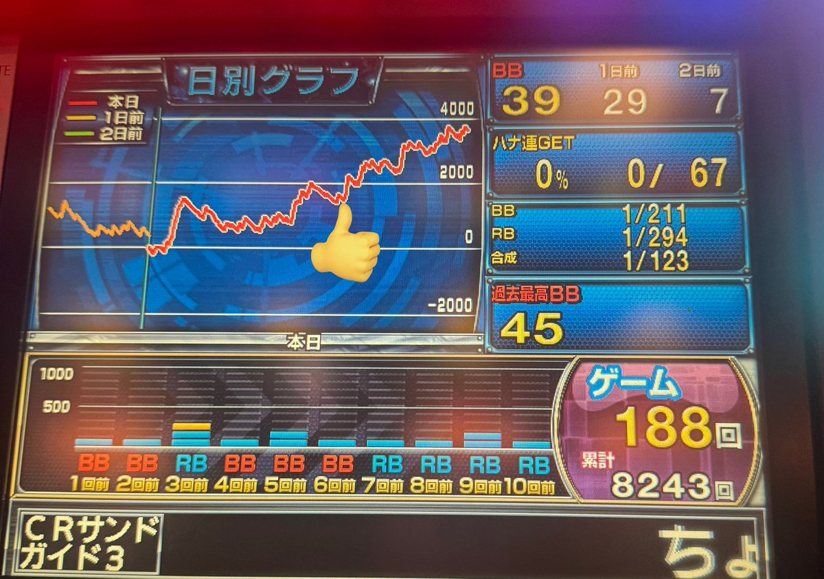 ありんこ🐜 (@arnk_88) / Posts / X