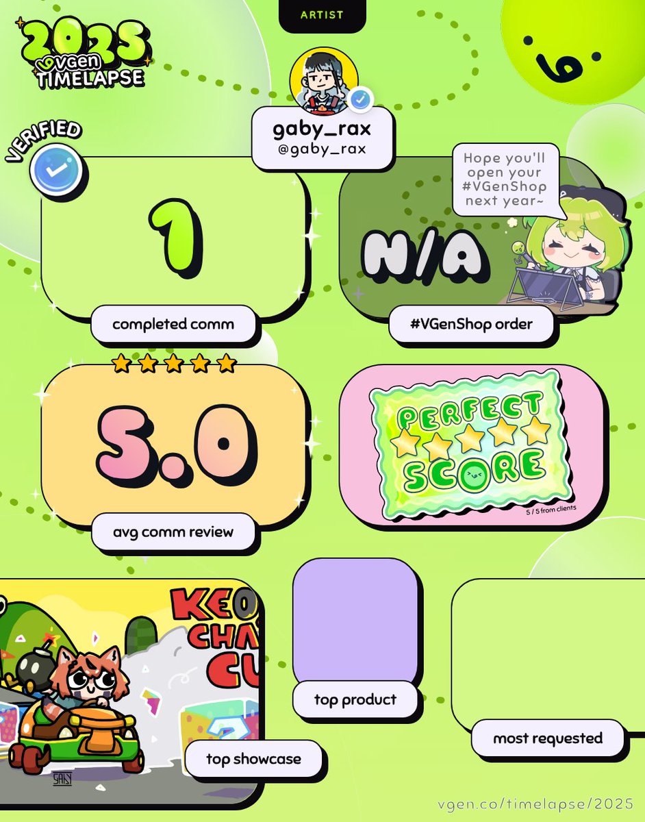 #2025VGenTimelapse
Je tiens à remercier ma maman de m'avoir commissionné sur vgen 🙂‍↕️

Non en vrai merci tout le monde, mes commi sont généralement demandé hors vgen. Donc je remercie toutes les personnes qui m'ont soutenu cette année.
On se revoit en 2026 pour plus de bêtises.