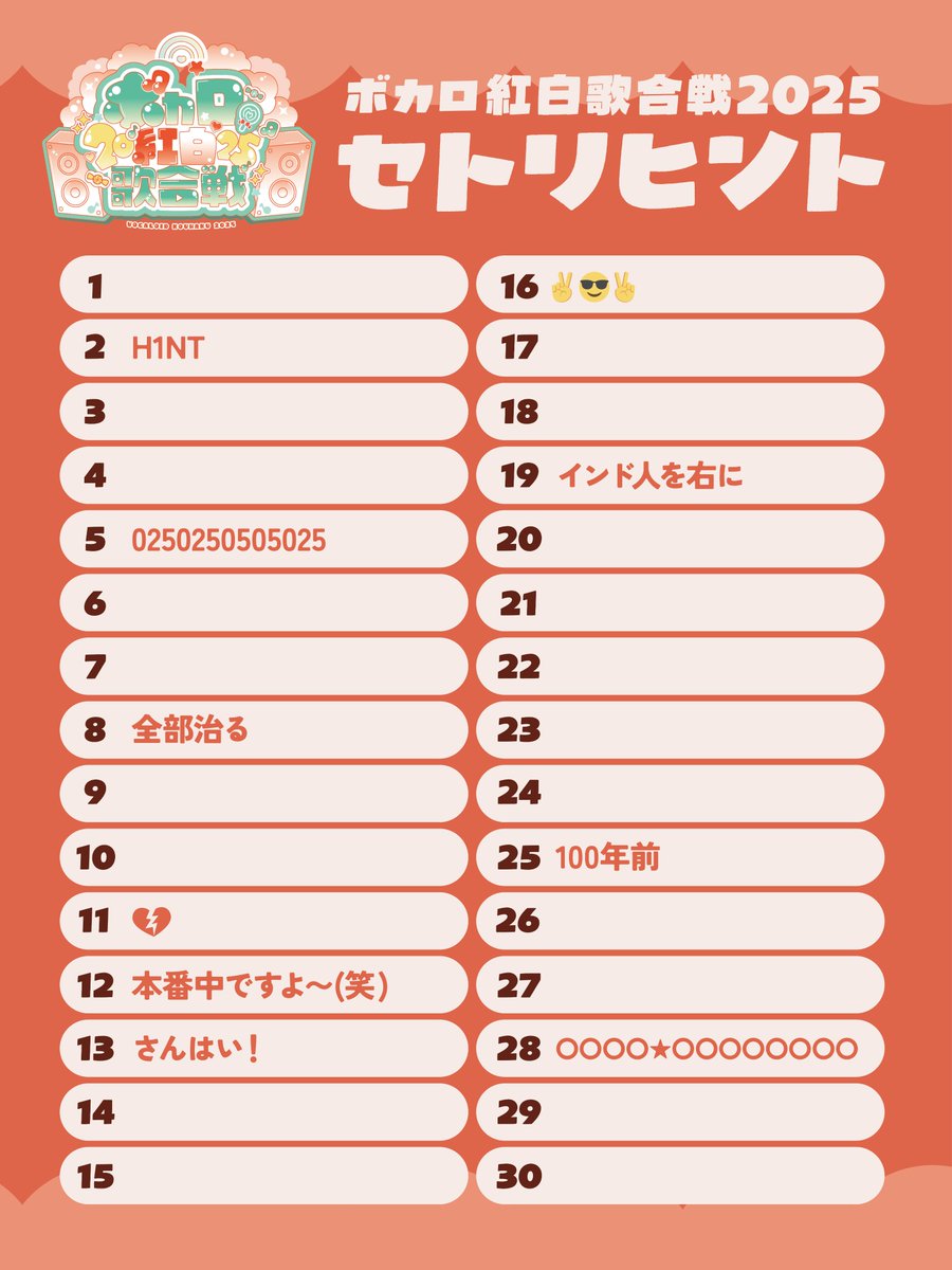 ボカロ紅白歌合戦2025セトリヒント公開🎶 
数々の名曲が今年も披露されます！！

どんな曲が流れるか、予想してみてくださいね .*･ﾟ
#ボカロ紅白歌合戦
