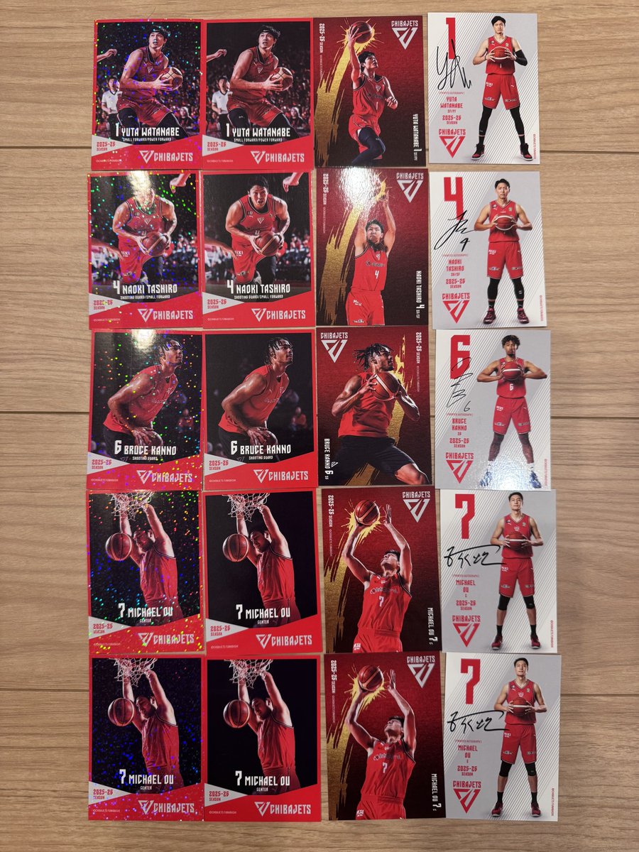 千葉ジェッツ トレーディングカード セットでお譲り 【譲】 写真のもの