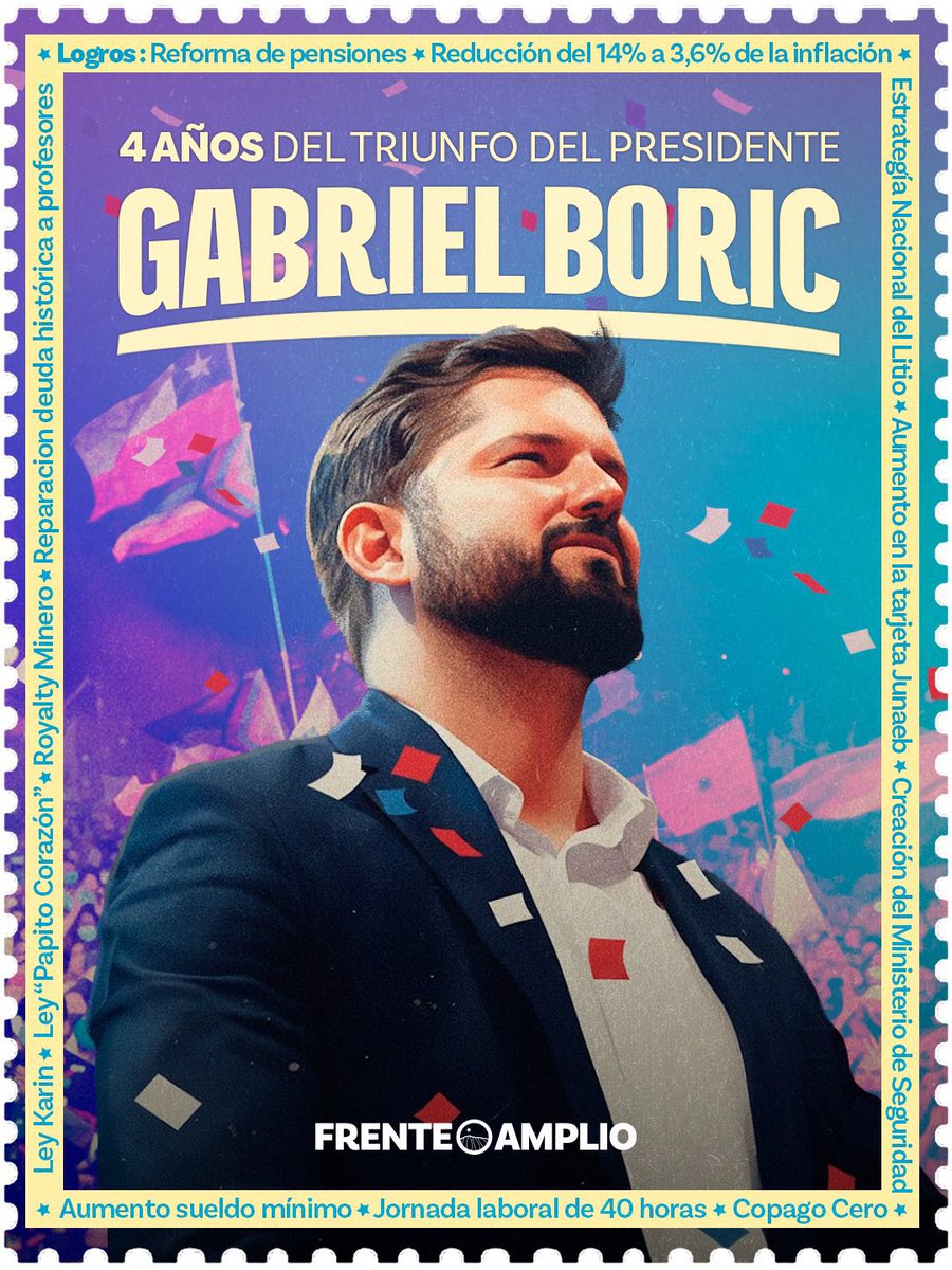Me llena de orgullo el Presidente <a href="/GabrielBoric/">Gabriel Boric Font</a>. Alguien que ha sido transparente y ha trabajado para mejorar la vida de las personas en Chile. 

Aumento sueldo mínimo, sistema nacional de cuidados, 40 horas laborales, aumento de la PGU para adultos mayores, defensor del pueblo