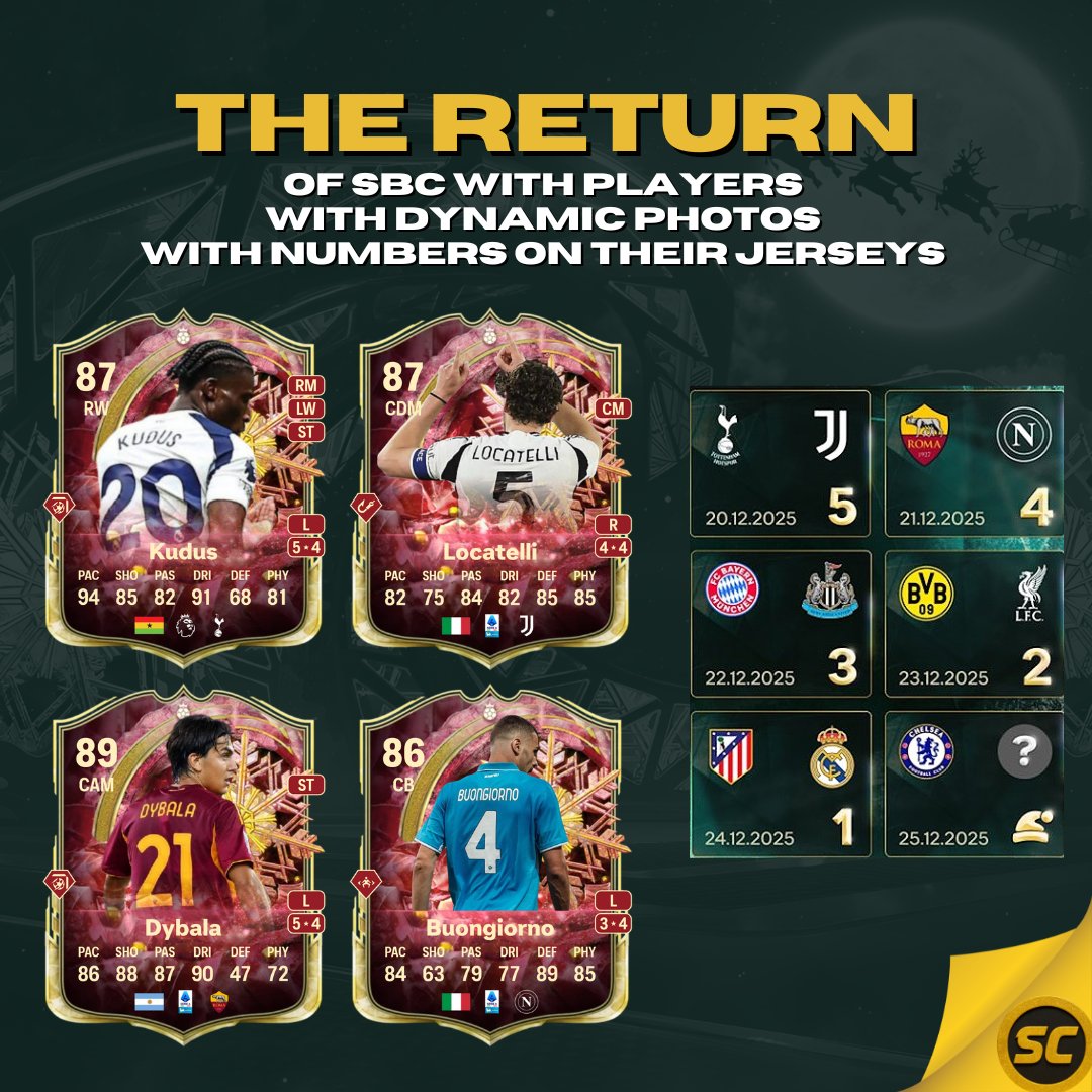 SuperCoinsy's tweet photo. EA has announced the return of SBCs featuring players with visible numbers on their jerseys, which is a clear reference to the SBCs released several years ago during FUTMAS! 🎅
#fc26 #futmas #winterwildcards #EAFC26 https://t.co/cl5r2M82MT