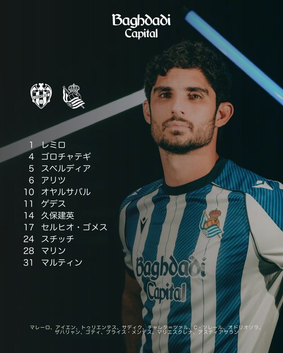 久保選手スタメンです #久保建英 #レアル・ソシエダ