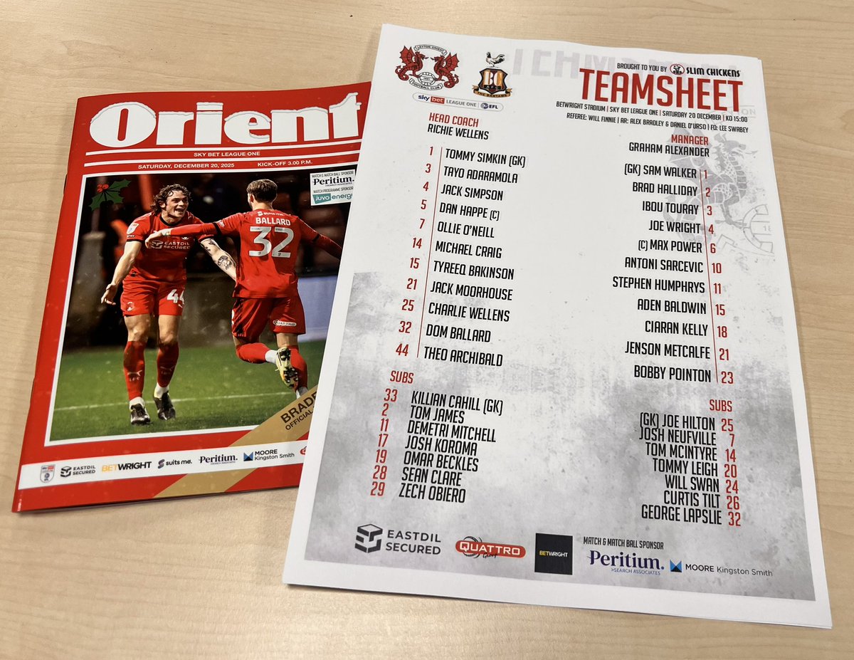 briancjeeves's tweet image. Matchday…

Leyton Orient face a tough test when in-form Bradford City come to E10.

#YellowSport #ORIvBRA ⚽️📰