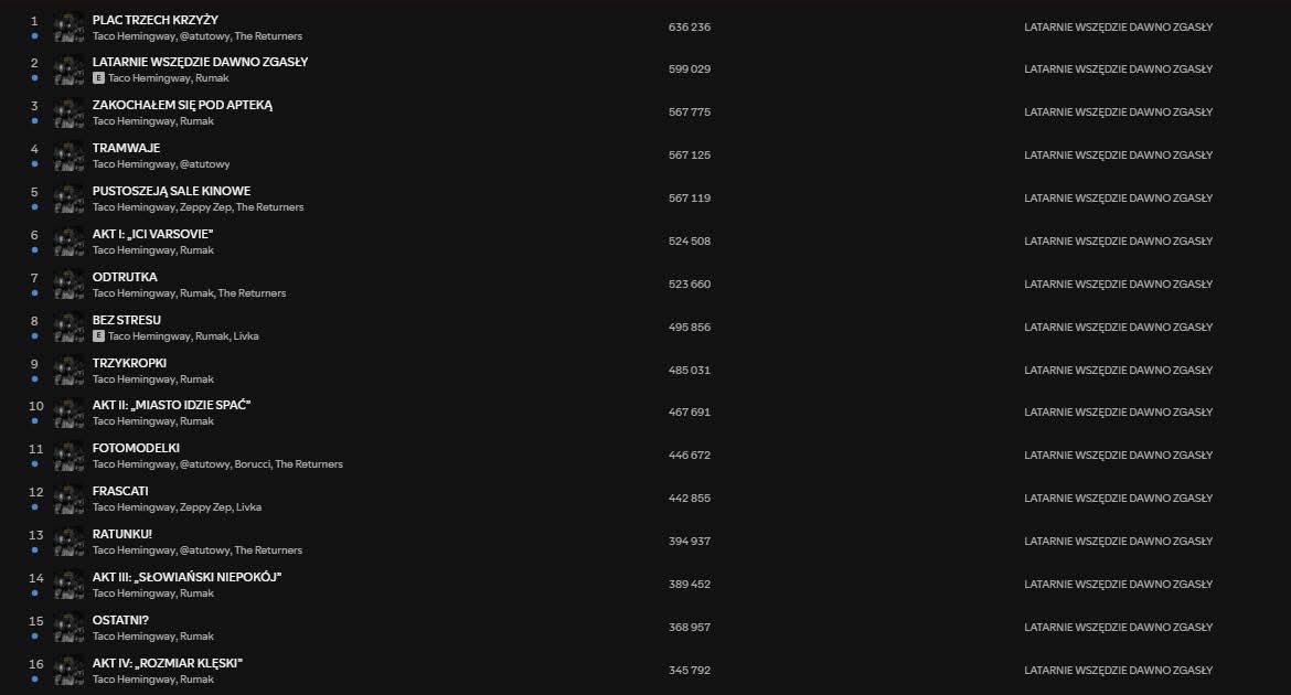 LIL KONON tweet media