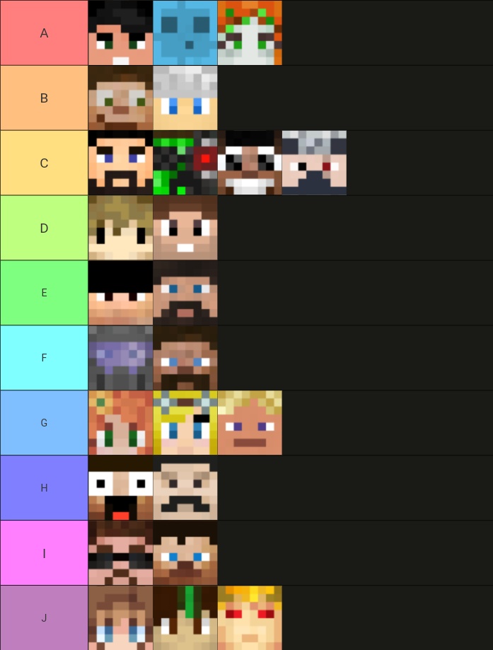 If Hermitcraft ever does another wave of paired up merch (like the winter holiday drop) here is my wishlist