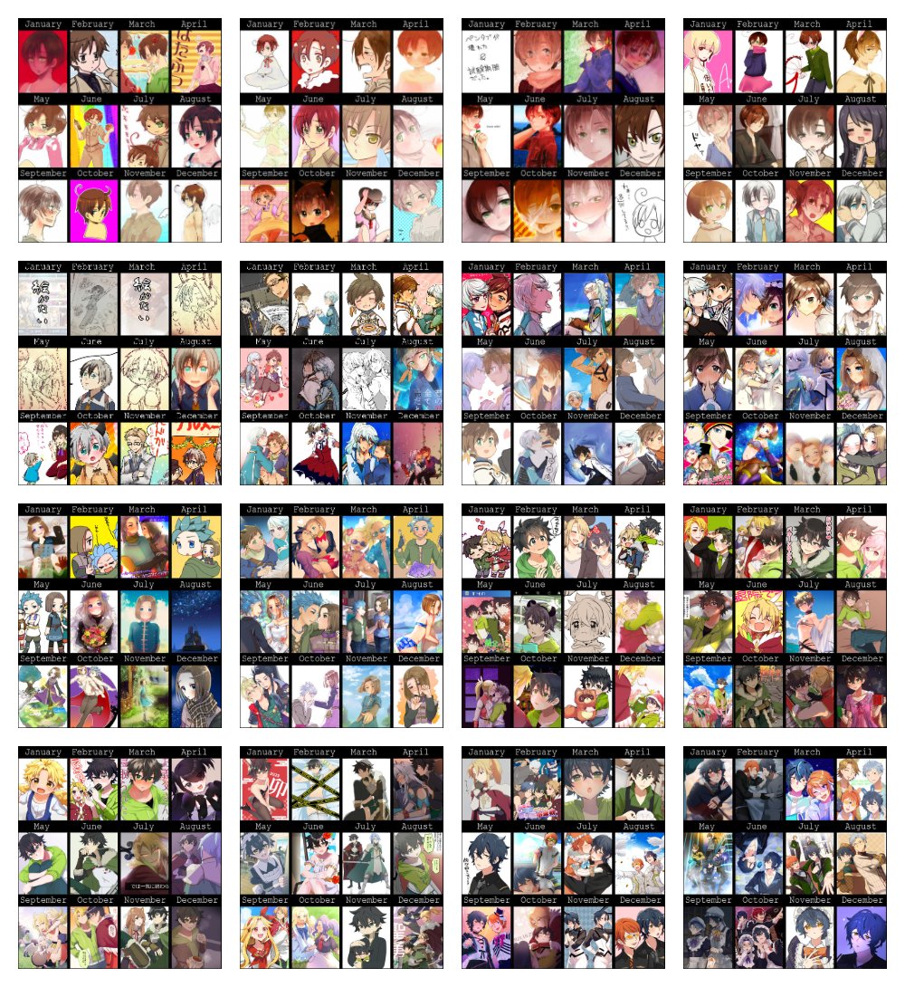 初めて書いた絵 15年分まとめると、ちゃんと絵が上手くなってて偉い セキは絵が上手い