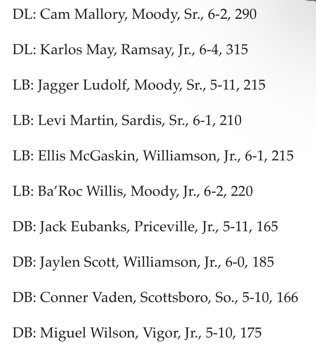 LiMiguel23's tweet photo. Very Blessed to be a First team All-State  Defensive Back !! #AGTG 

@coachmaye3 @ScoutFball @HallTechSports1 @BenThomasPreps @helmet2helmt251 https://t.co/zyXaboFwkC