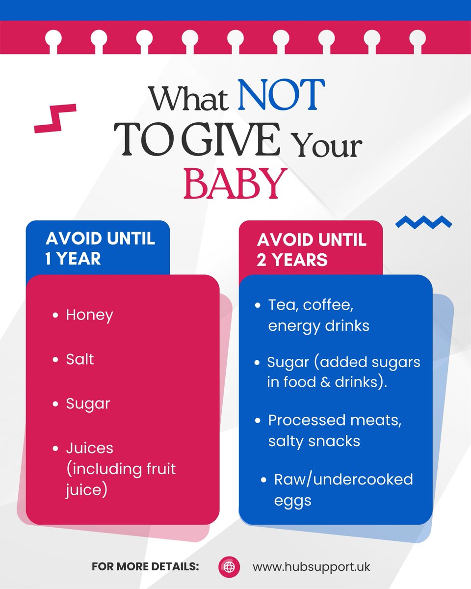 yourhubsupport's tweet photo. Can my baby have this?β π€
We hear it all the time, and itβs a smart question to ask. Tiny tummies are still developing, and some foods can do more harm than good.
π https://t.co/f9Onfumk6C
#babyfoodsafety #startingsolids #infantnutrition #babyweaning #firstfoods https://t.co/tlPrLdIBr4