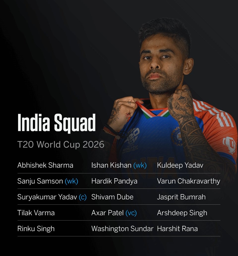 Snehalsays_03's tweet image. This is the best squad possible 👏🏻 10/10