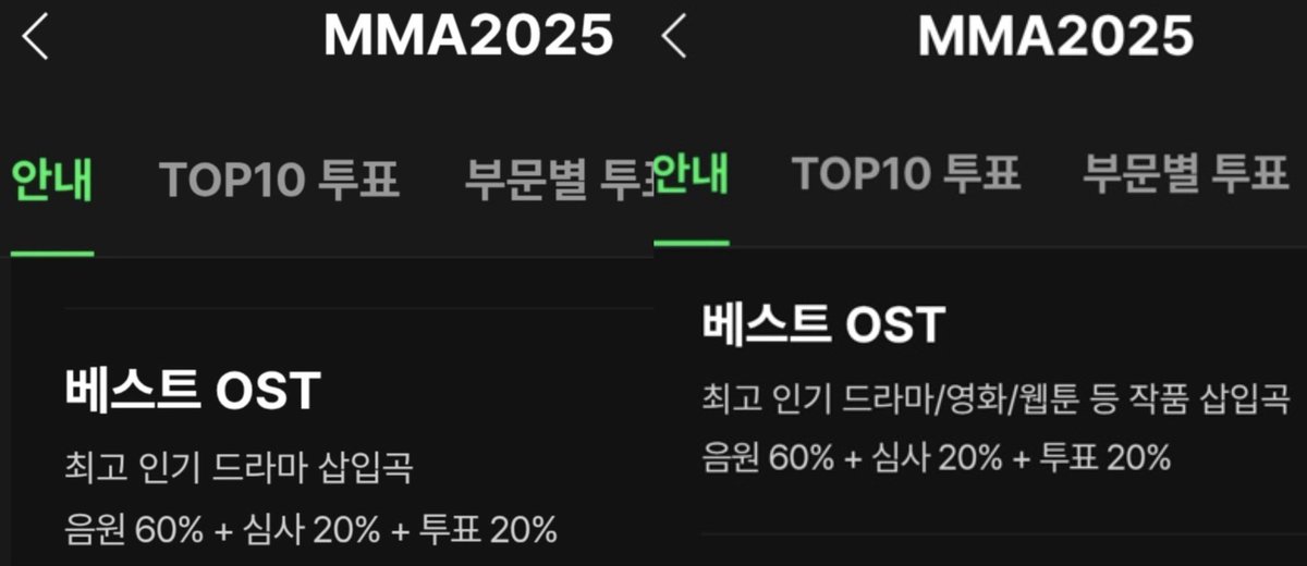 haegom23's tweet image. 최초 안내되었던 수상 후보자 선정 규정과 달랐기에 
의문을 가지고 팬들이 문의를 하자 
조용히 규정 변경을 한 걸 알고 있습니다

해당 곡에게 반드시 상을 주고 싶었다면
드라마OST와는 별개로
영화&amp;amp;웹툰OST 부문을 추가하는 방향으로
가야 했다고 생각하기에 
납득하기 어렵고 매우 실망스럽습니다