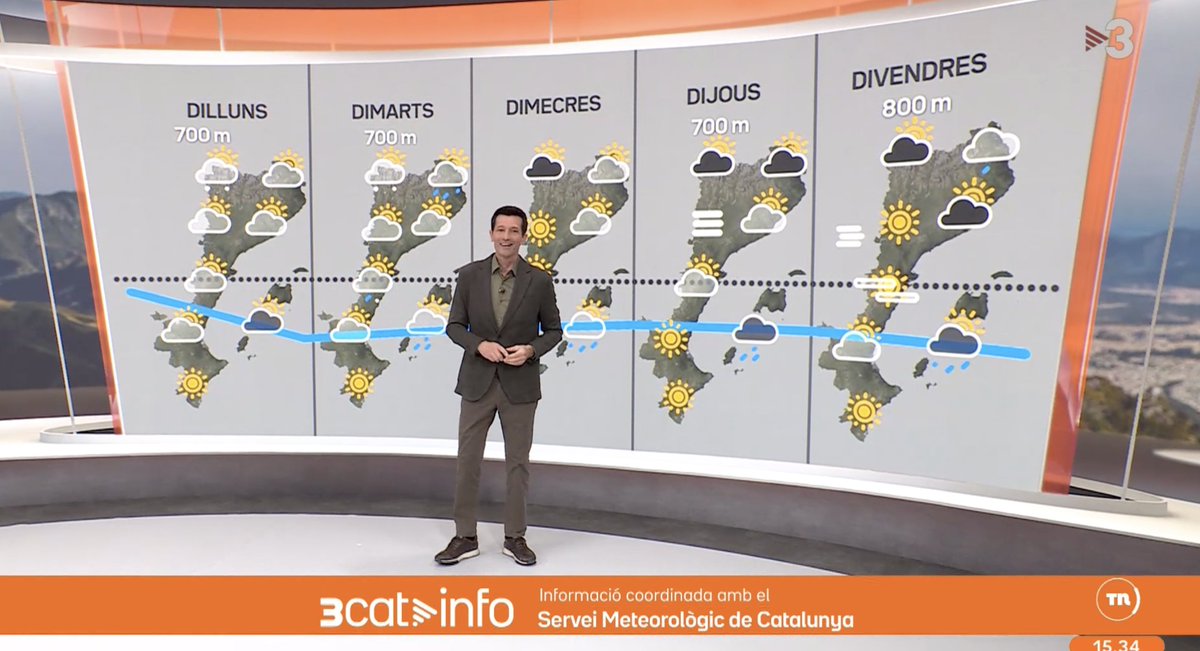No era un error. Ni rastre del dia de Nadal ni de Sant Esteve al temps de TV3. Ara és dijous i divendres

Un fet insòlit que se suma a una cadena de despropòsits i després ens queixarem de les conseqüències electorals...