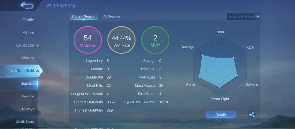 kaya kontol anjing main game ini haram