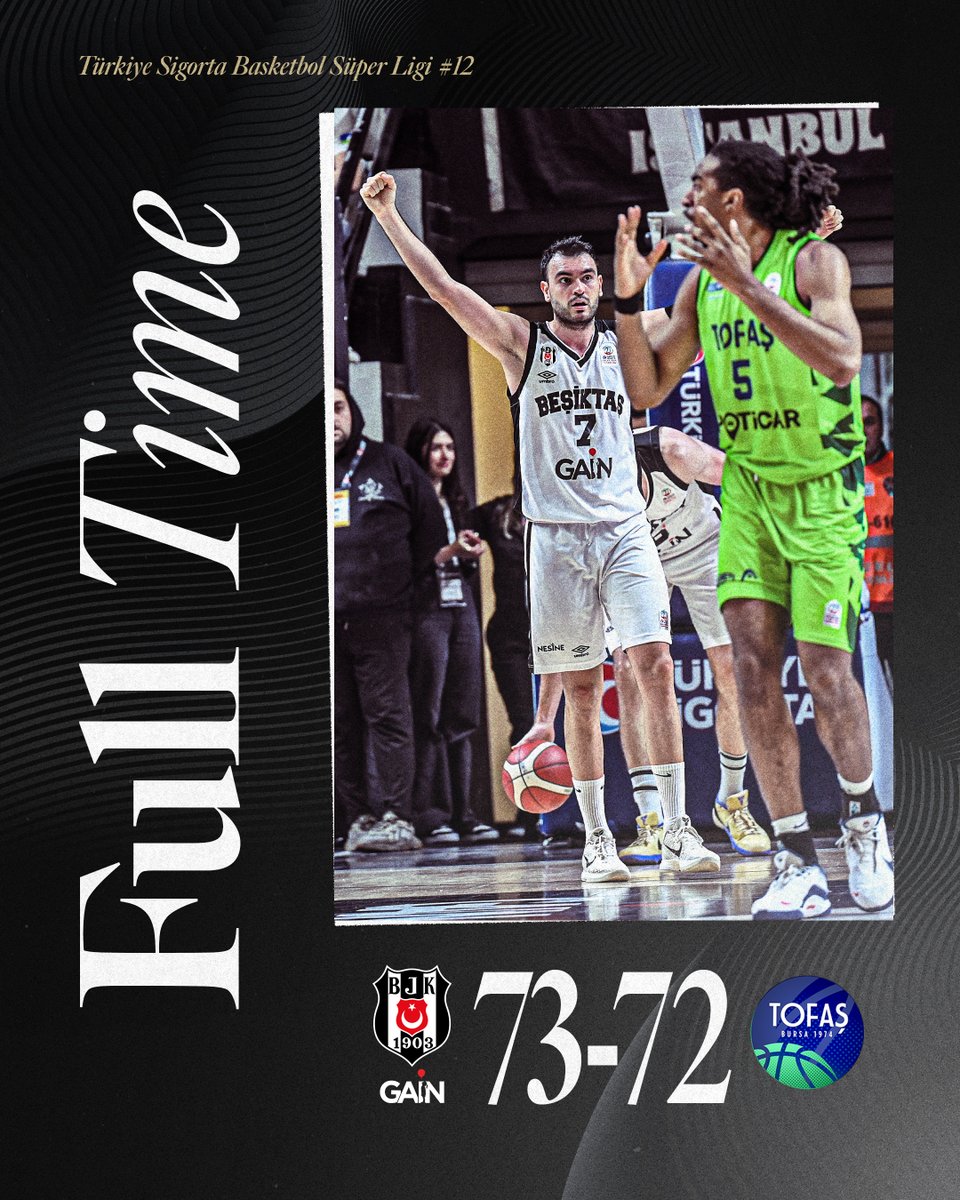 Beşiktaş Sports (@SportsBesiktas) / Posts / X, image size:960x1200