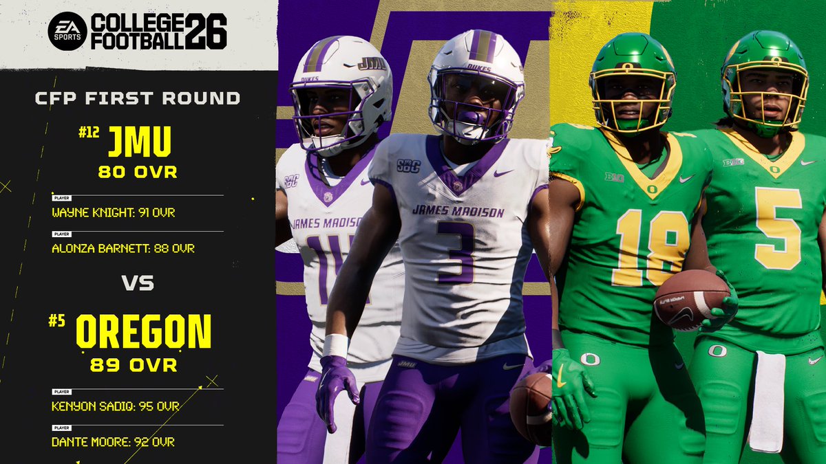 EASPORTSCollege tweet media