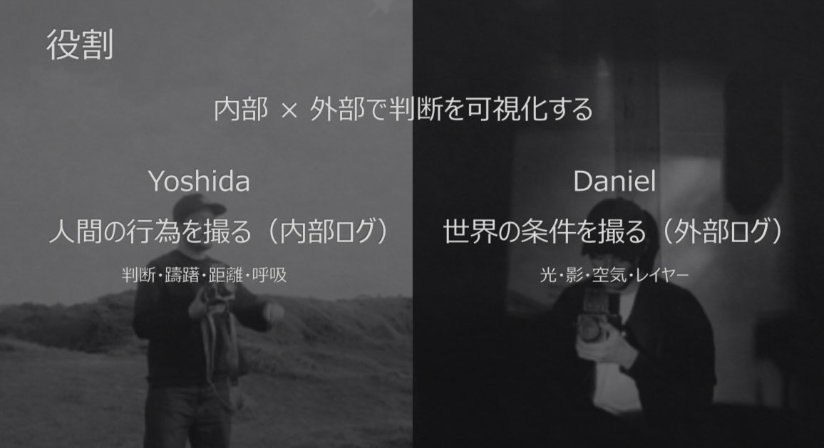 Taku (@Taku_san_32) / Posts / X