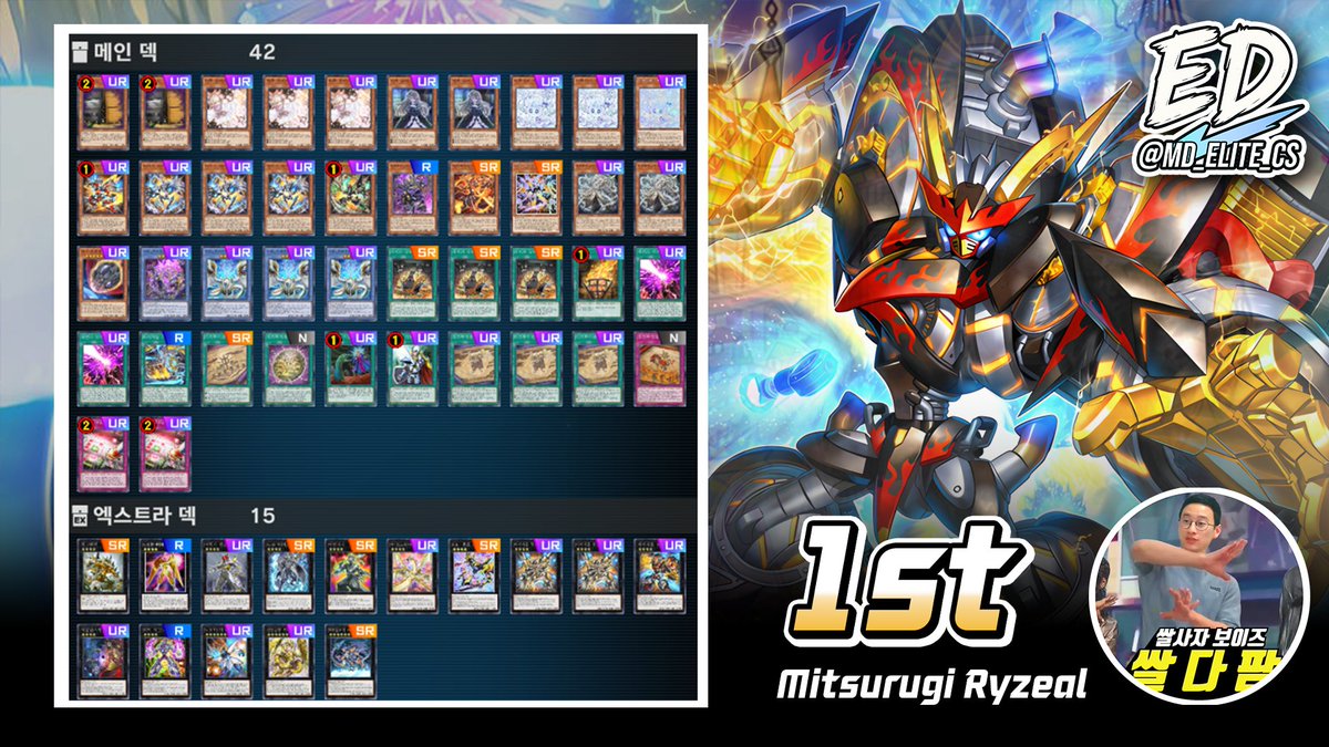 MD_Elite_CS's tweet photo. 25년 12월 3주차 EliteCS 입상 결과(36인)
🥇1위 - 쌀비비밀 / Mitsurugi Ryzeal 미츠루기 라이제올
🥈2위 - 리틀나이트 / Onomat Ryzeal 호프 라이제올
🥉3위 - @Kim_SinBub / M∀LICE 맬리스
🏅4위 - 작은운석 / Memento 메멘토
참가하신 모든 분들 수고하셨습니다🎉🎉
#MasterDuel #EliteCS https://t.co/cxusctxnsV